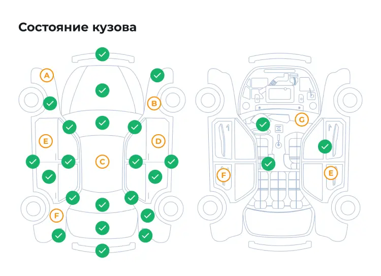 Техническое состояние